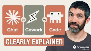 Claude Chat vs Cowork vs Code: Which One Should You Use?
